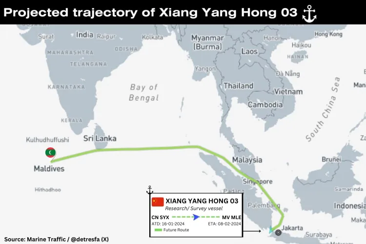 Maldives এ আসছে চিনের গুপ্তচর জাহাজ Xiang Yang Hong 03 উদ্বিগ্ন ভারত 